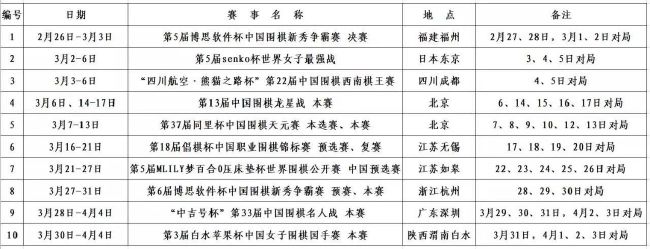 影片在广州及沈阳持续收获好口碑，观众将之称为;真正的中国超级大片，尤其最后15分钟的怒目天王大战，刷新了观众的观影感受，被称为;今夏最劲爆的15分钟